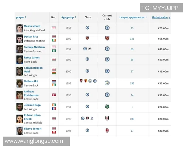 2023年足球明星现役排名前十揭晓谁是当今足坛的绝对王者