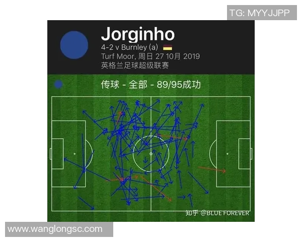 89是否具备成为足球明星的潜力与实力分析