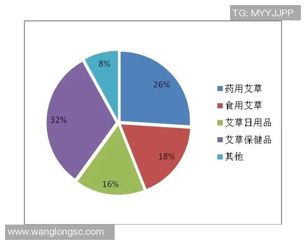 上海乒乓球队意识探讨与发展策略分析之研究与展望